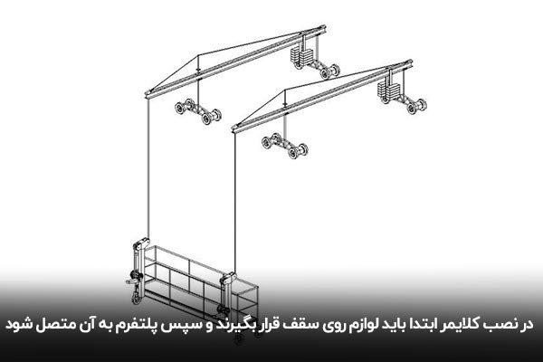 دستگاه کلایمر چیست