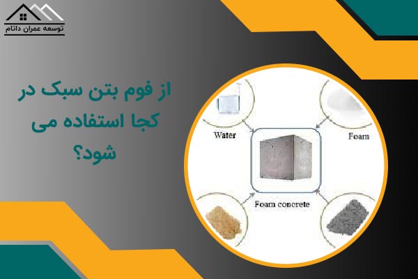 فوم بتنس سبک